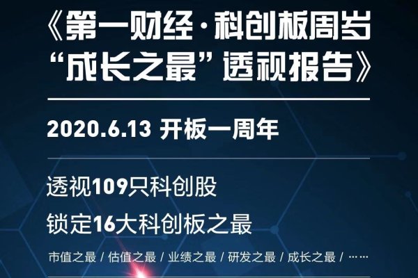 在线配资炒股开户 《第一财经·科创板周岁“成长之最”透视报告》重磅发布！（附全文阅读+下载）